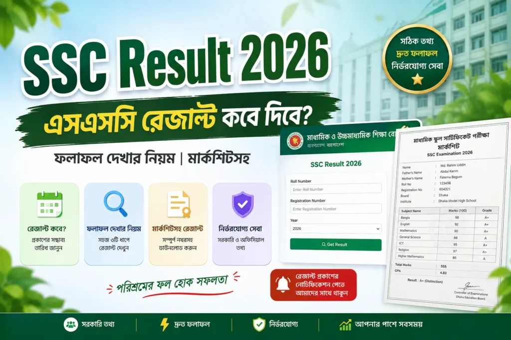 SSC Result 2026 - এসএসসি রেজাল্ট কবে প্রকাশ হবে
